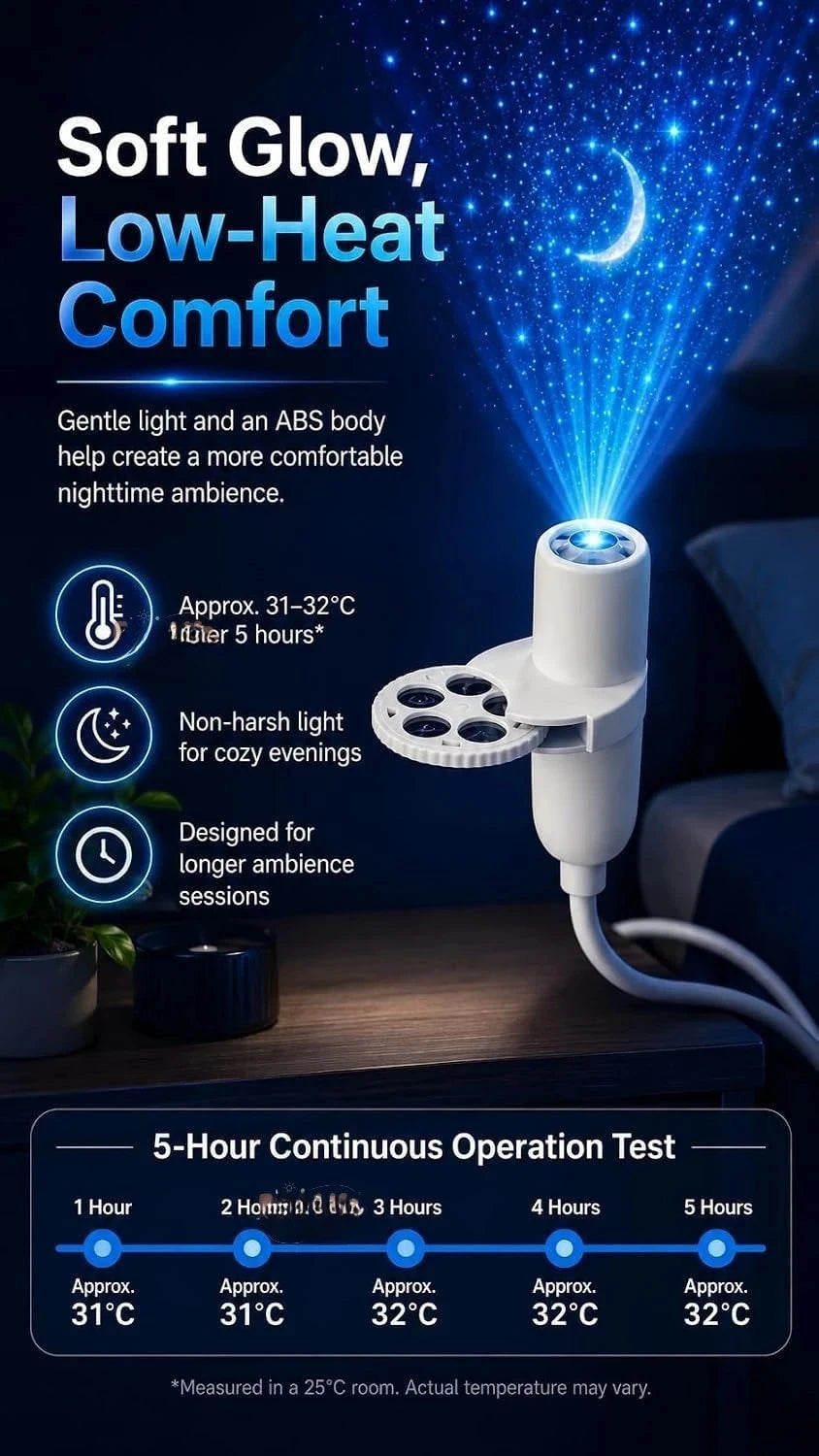 Moon Galaxy Night Light for Bedroom Plug and Play Ceiling Ocean Projector LED Starry Sky Lamp for Home Decor Sleep Mood Lighting